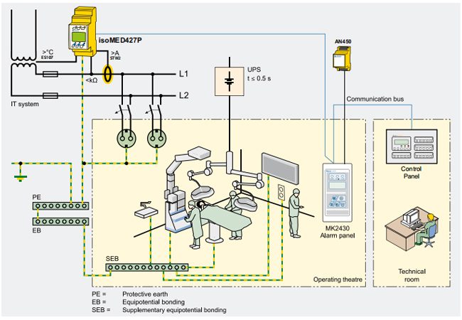 https://www.powerpeg.com.hk/wp-content/uploads/2018/09/ensafty-650x450.jpg