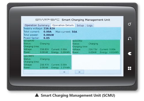 https://www.powerpeg.com.hk/wp-content/uploads/2018/09/scmu-1-500x350.jpg